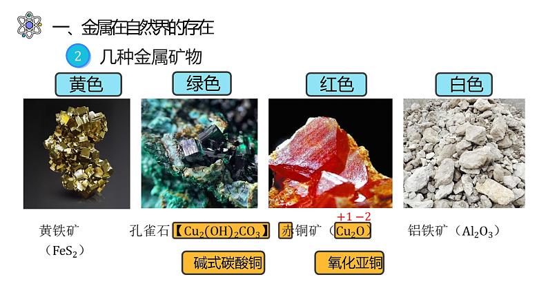 8.3 金属资源的利用和保护(63张)-人教版化学九年级下册课件08