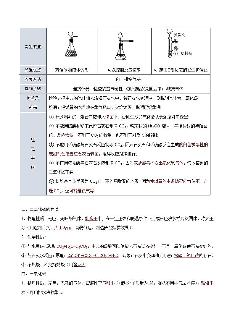 專題04  碳和碳的氧化物-2022年初三畢業(yè)班化學(xué)?？键c(diǎn)歸納與變式演練（通用版）（解析版）第2頁(yè)