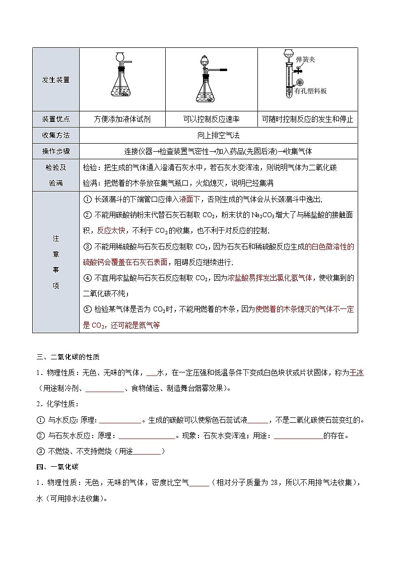 專題04  碳和碳的氧化物-2022年初三畢業(yè)班化學(xué)?？键c(diǎn)歸納與變式演練（通用版）（原卷版）第2頁(yè)