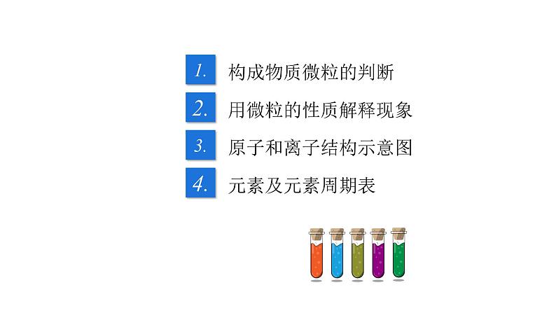 第3单元物质构成的奥秘(课件)-2022年中考化学一轮复习讲练测第2页