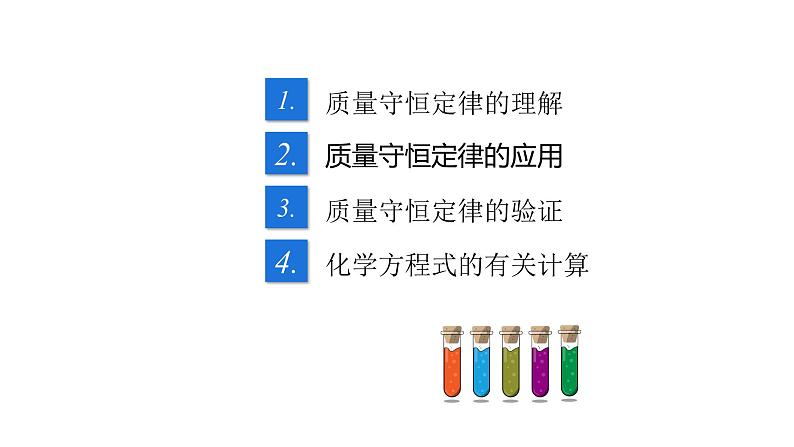 第5单元化学方程式(课件)-2022年中考化学一轮复习讲练测第2页