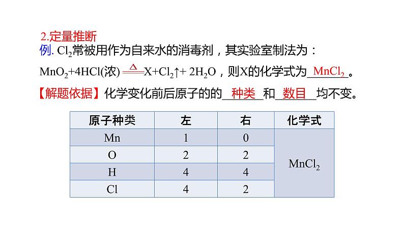 第5单元化学方程式(课件)-2022年中考化学一轮复习讲练测第7页