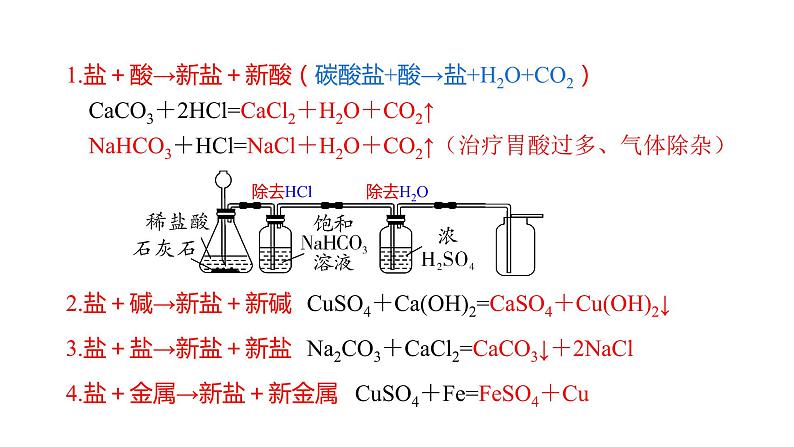 第11单元 盐 化肥(课件+练习)-2022年中考化学一轮复习讲练测08