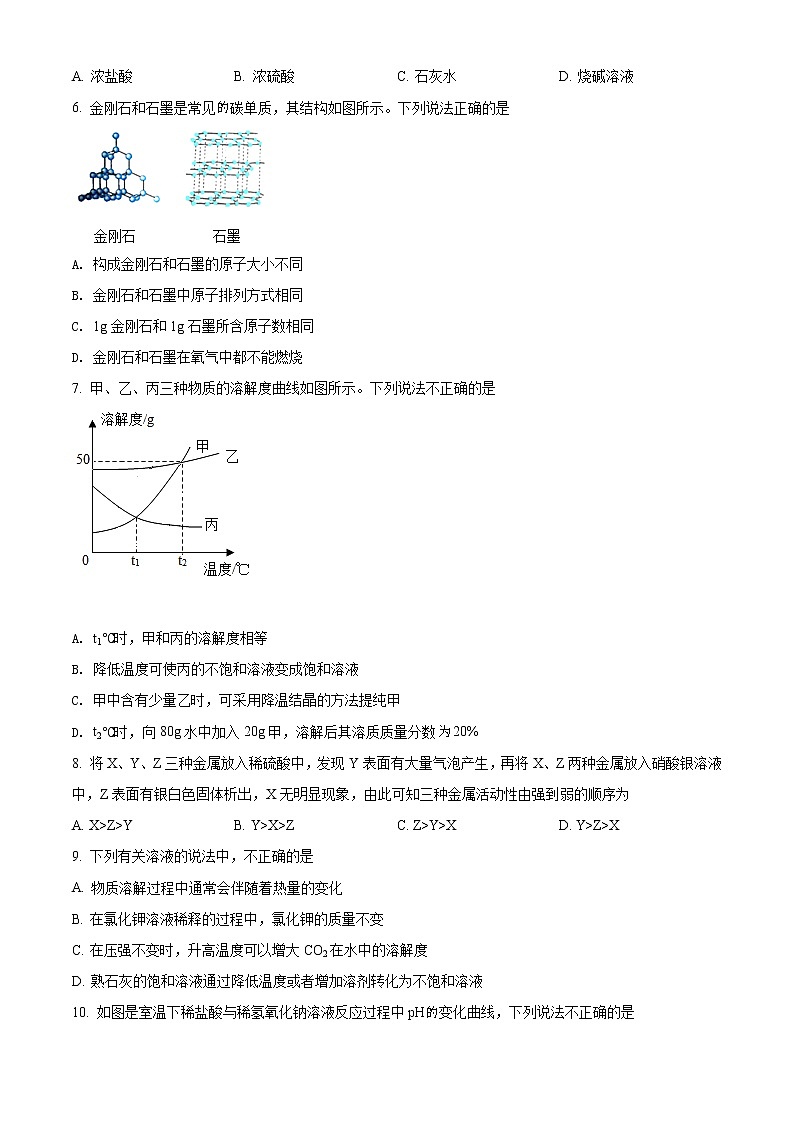2022年山西省晋中市平遥县九年级下学期四月质量检测(一模)化学卷第2页