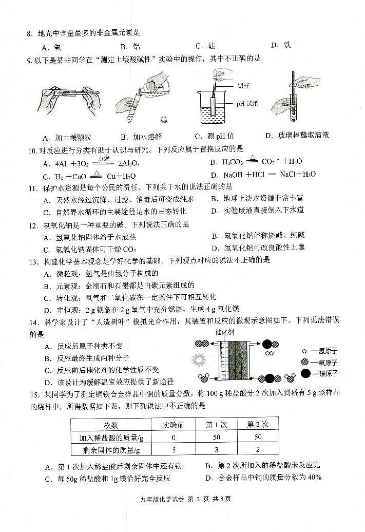 2022年江苏省扬州市仪征区中考第一次模拟考试化学卷第2页