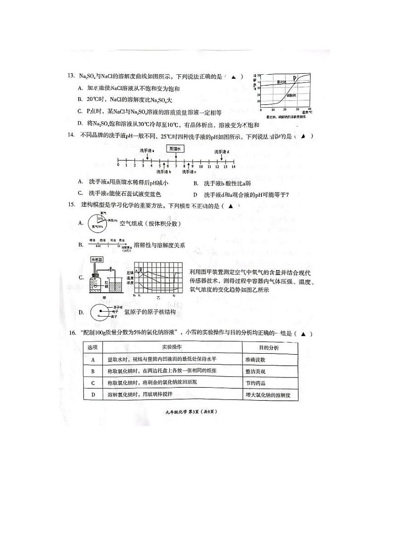 2022年四川省成都市高新区九年级二诊化学试卷(无答案)第3页