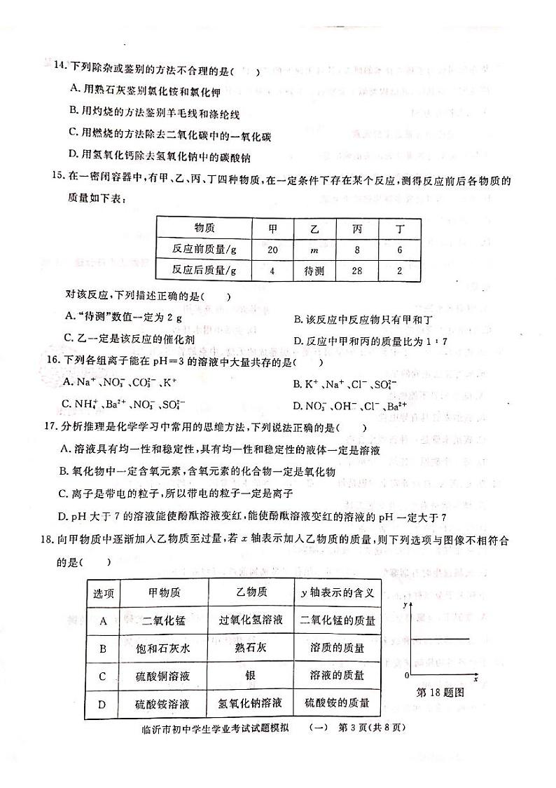 2022年山东省临沂市初中学业水平考试化学模拟试题(一)(无答案)03