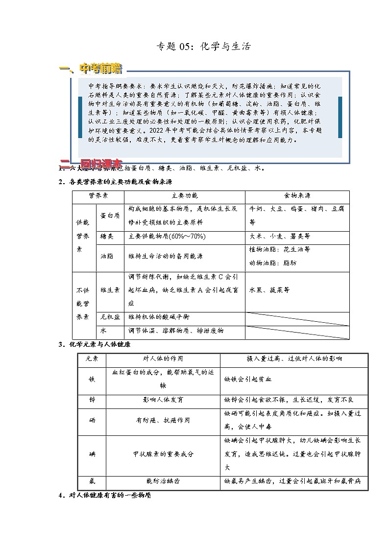 2022年中考化学压轴易错专题05:化学与生活(含答案解析)第1页