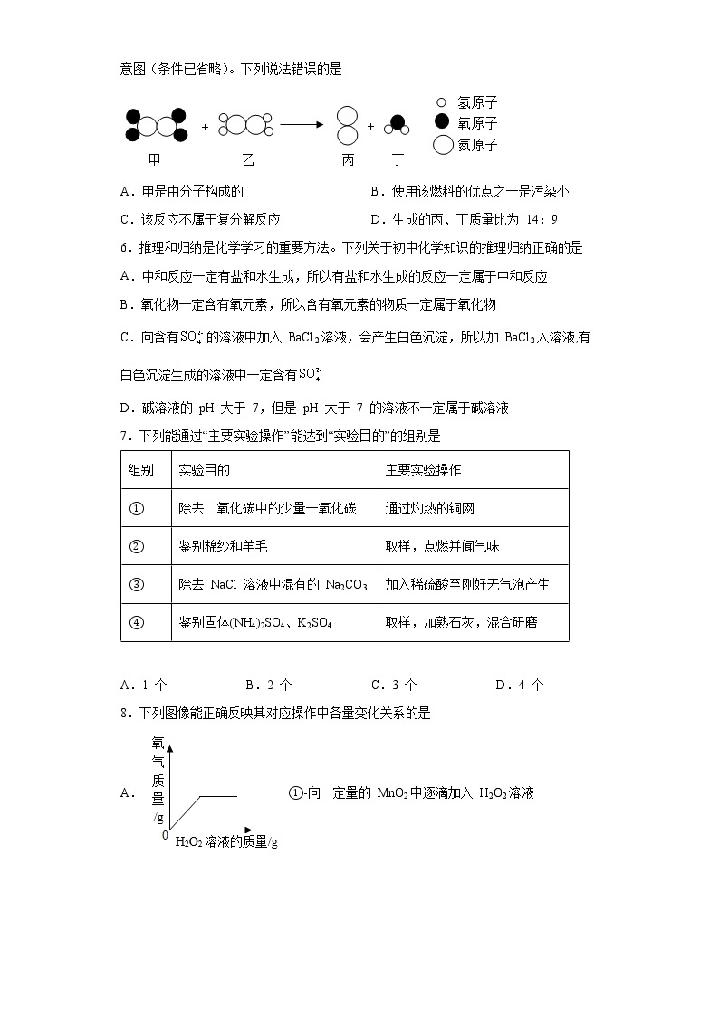 2022年湖北省随州市广水市中考适应性考试化学试题(word版含答案)02