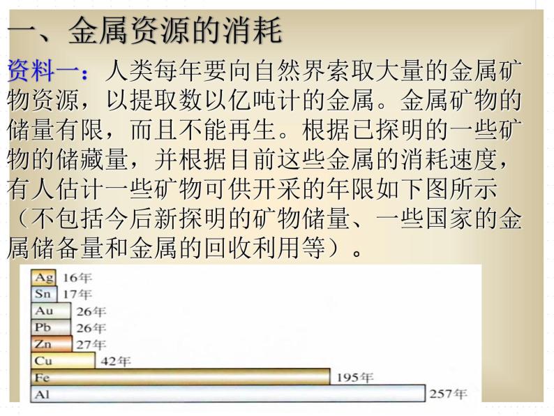 鲁教版九年级下册化学 9.3钢铁的锈蚀与防护 课件06