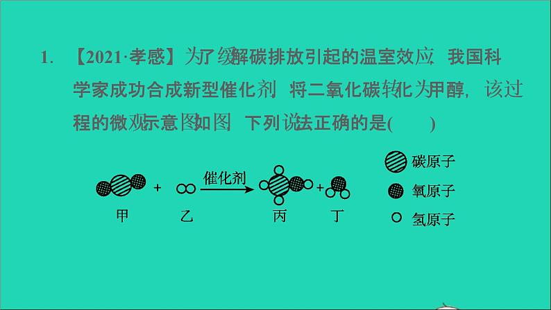 2022年中考化学模块三物质的化学变化难点加强练四微观反应示意图练本课件第3页