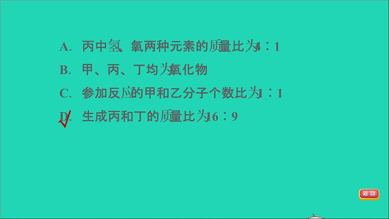 2022年中考化学模块三物质的化学变化难点加强练四微观反应示意图练本课件第4页