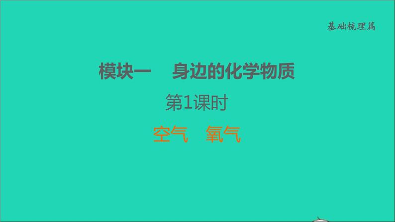 2022年中考化学基础梳理篇模块1身边的化学物质第1课时空气氧气讲本课第1页