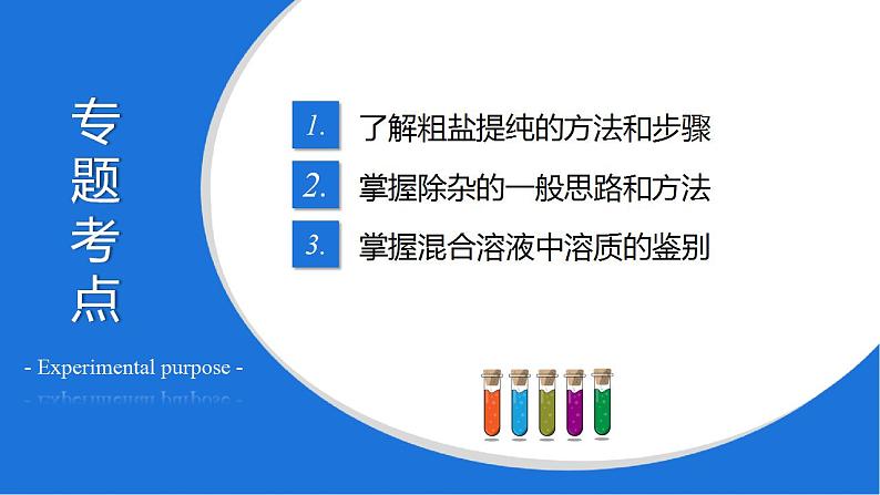 专题08 粗盐中可溶性杂质的去除(复习课件)-2022年中考化学二轮复习讲练测第3页
