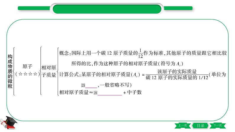 2-2 主题九 构成物质的微粒 元素(精讲)-2021年中考化学一轮复习精讲精练优质课件(全国通用)05