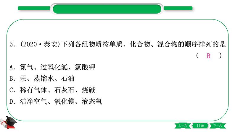 2-1 主题八 物质的分类(精练)-2021年中考化学一轮复习精讲精练优质课件(全国通用)第6页