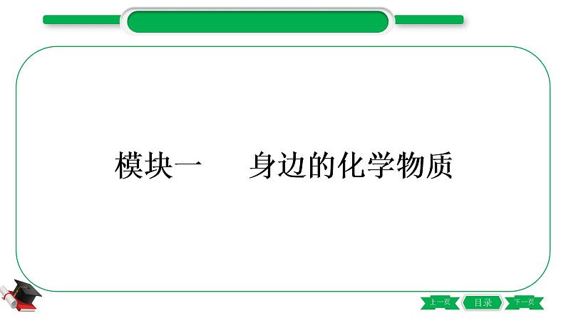 1-1 主题一 空气 氧气(精练)-2021年中考化学一轮复习精讲精练优质课件(全国通用)第1页