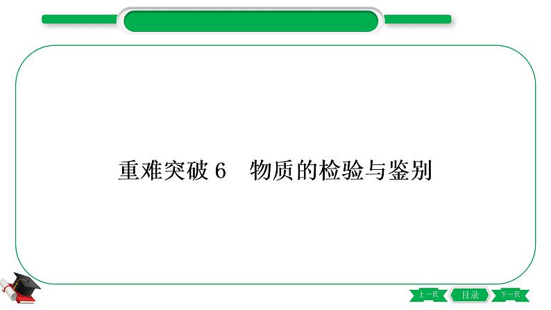 1-13 重难突破6 物质的检验与鉴别(精练)-2021年中考化学一轮复习精讲精练优质课件(全国通用)第1页