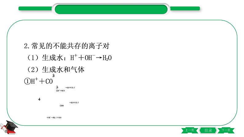 1-15 重难突破8 物质(或离子)的共存(精讲)-2021年中考化学一轮复习精讲精练优质课件(全国通用)第4页