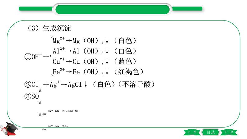 1-15 重难突破8 物质(或离子)的共存(精讲)-2021年中考化学一轮复习精讲精练优质课件(全国通用)第5页