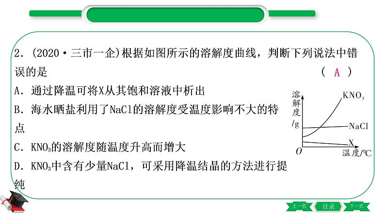 1-5 重难突破1 溶解度及溶解度曲线的应用(精练)-2021年中考化学一轮复习精讲精练优质课件(全国通用)03
