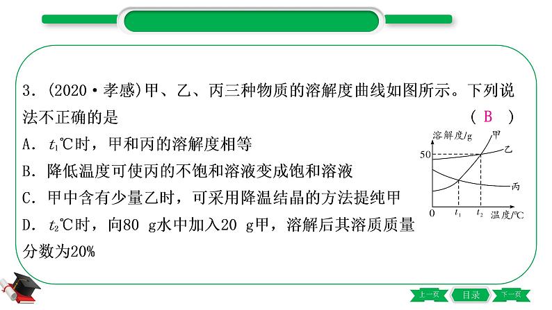 1-5 重难突破1 溶解度及溶解度曲线的应用(精练)-2021年中考化学一轮复习精讲精练优质课件(全国通用)04