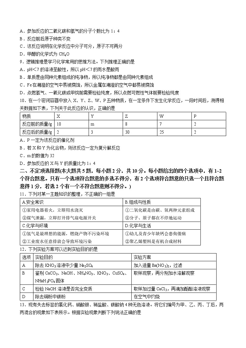 2022年天津市西青区初中毕业班学业考试化学调查试题(二)(有答案)第2页