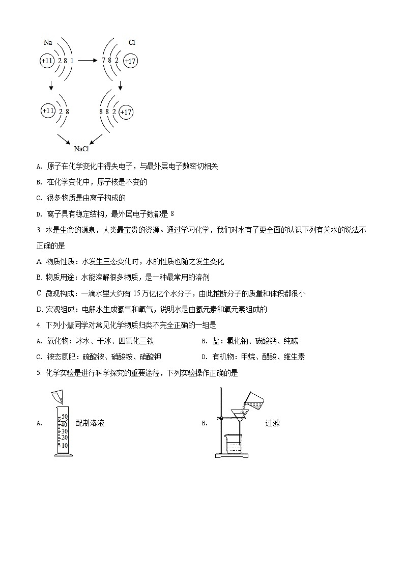 2022年山东省聊城市莘县中考二模化学试题(有答案)第2页