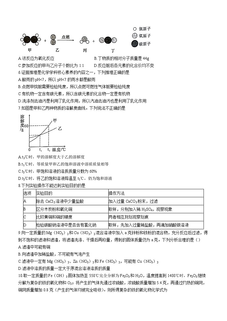 2022年湖北省黄冈市中考模拟化学试题1(有答案)第2页