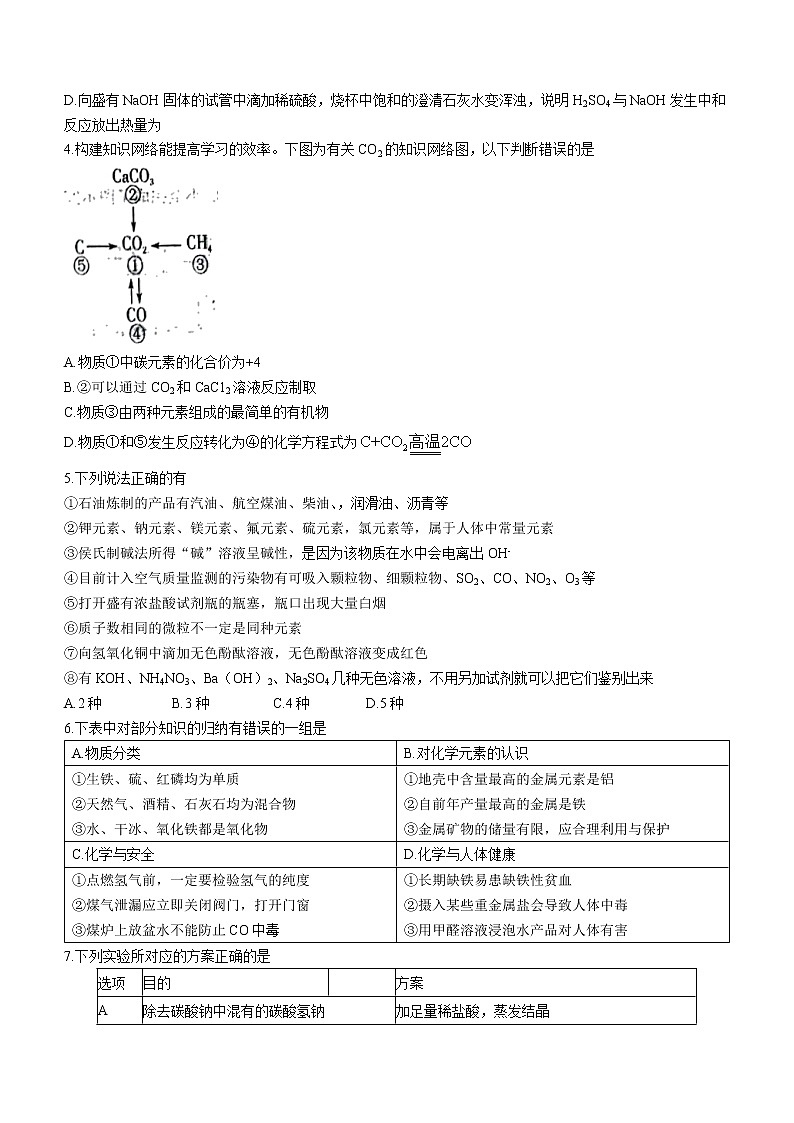 2022年陕西省西安市第七次中考模拟化学试题(有答案)02