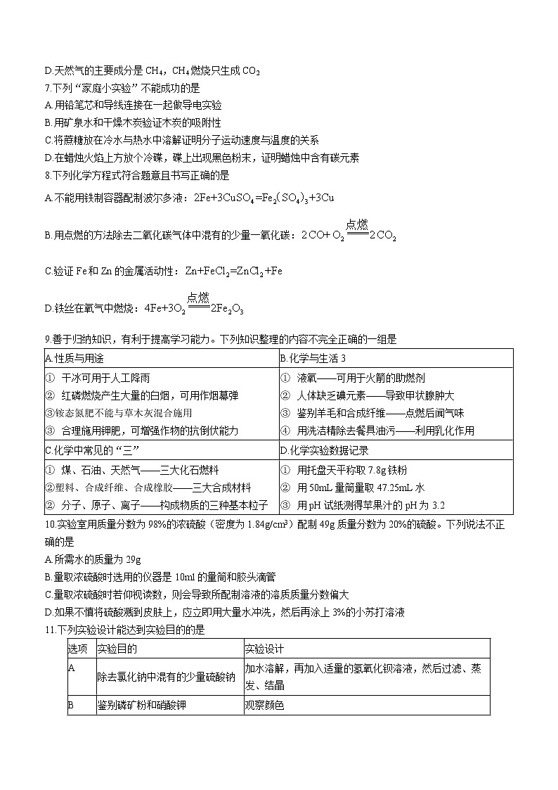 2022年黑龙江省绥化市肇东市中考三模化学试题(有答案)02
