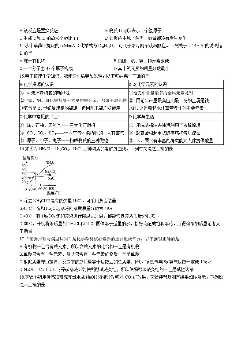 2022年云南省昭通市昭阳区中考一模化学试题(有答案)第3页