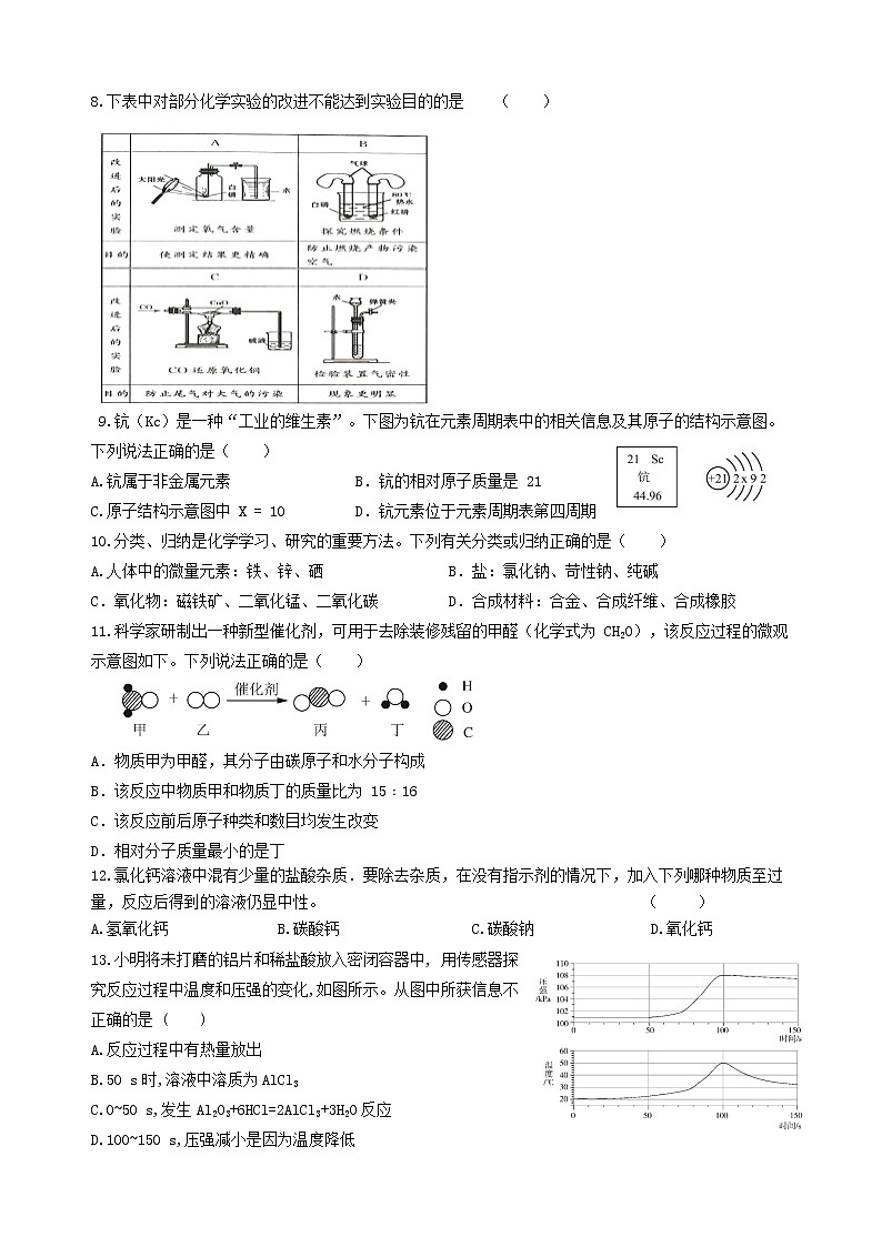 2021年河南省信阳市普通高中招生考试模拟试卷(一)化学试题第2页