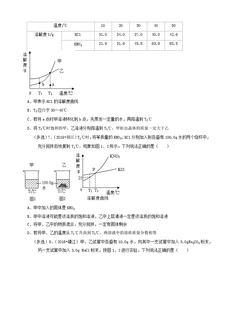 江苏省镇江市五年(2017-2021)中考化学真题知识分类汇编03