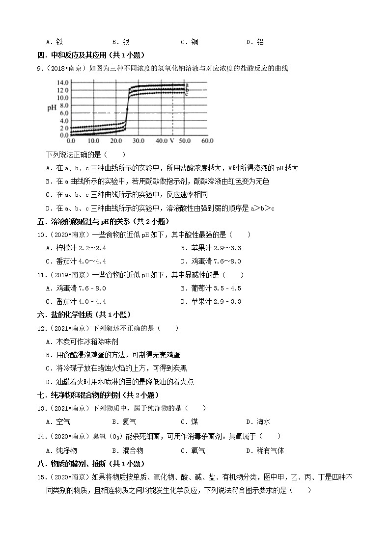 江苏省南京市五年(2017-2021)中考化学真题知识分类汇编02