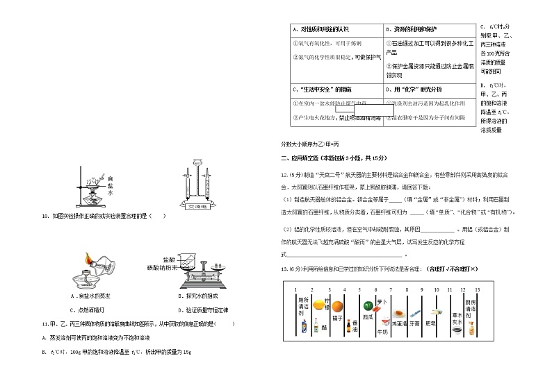 2022年宁夏银川景博学校中考一模化学试题(word版含答案)第2页