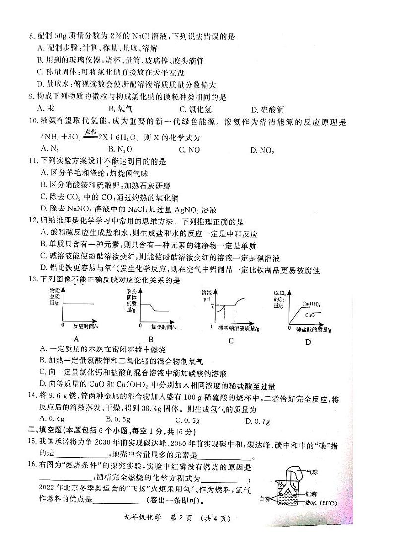 2022年河南省开封市第一次中招模拟考试化学卷无答案(图片版)02