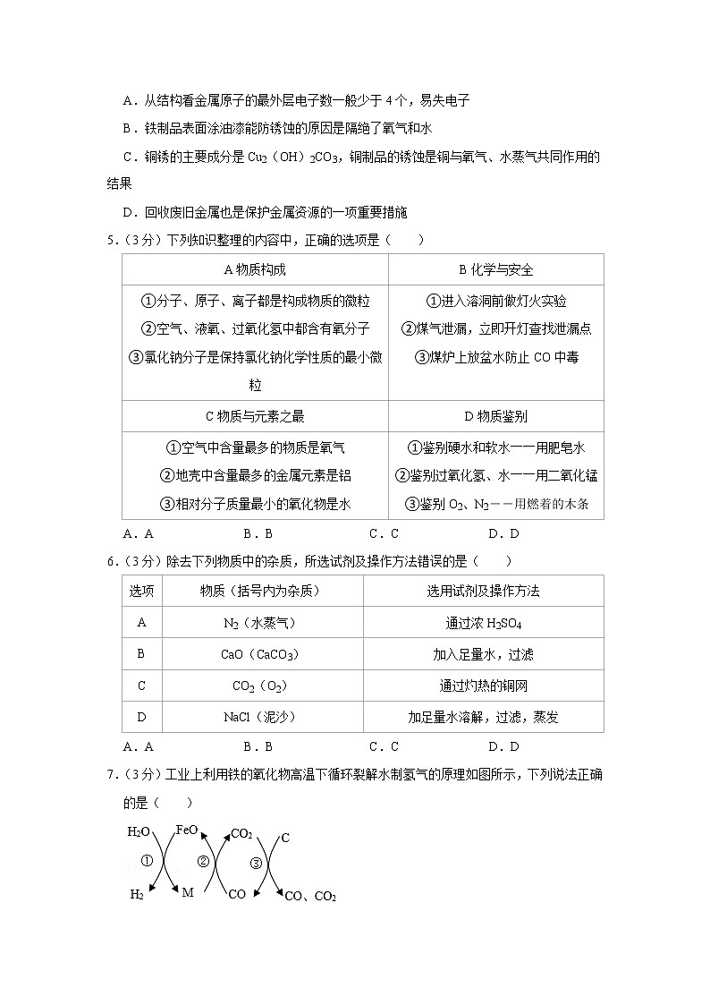 2022年福建省福州市中考化学适应性练习试卷02