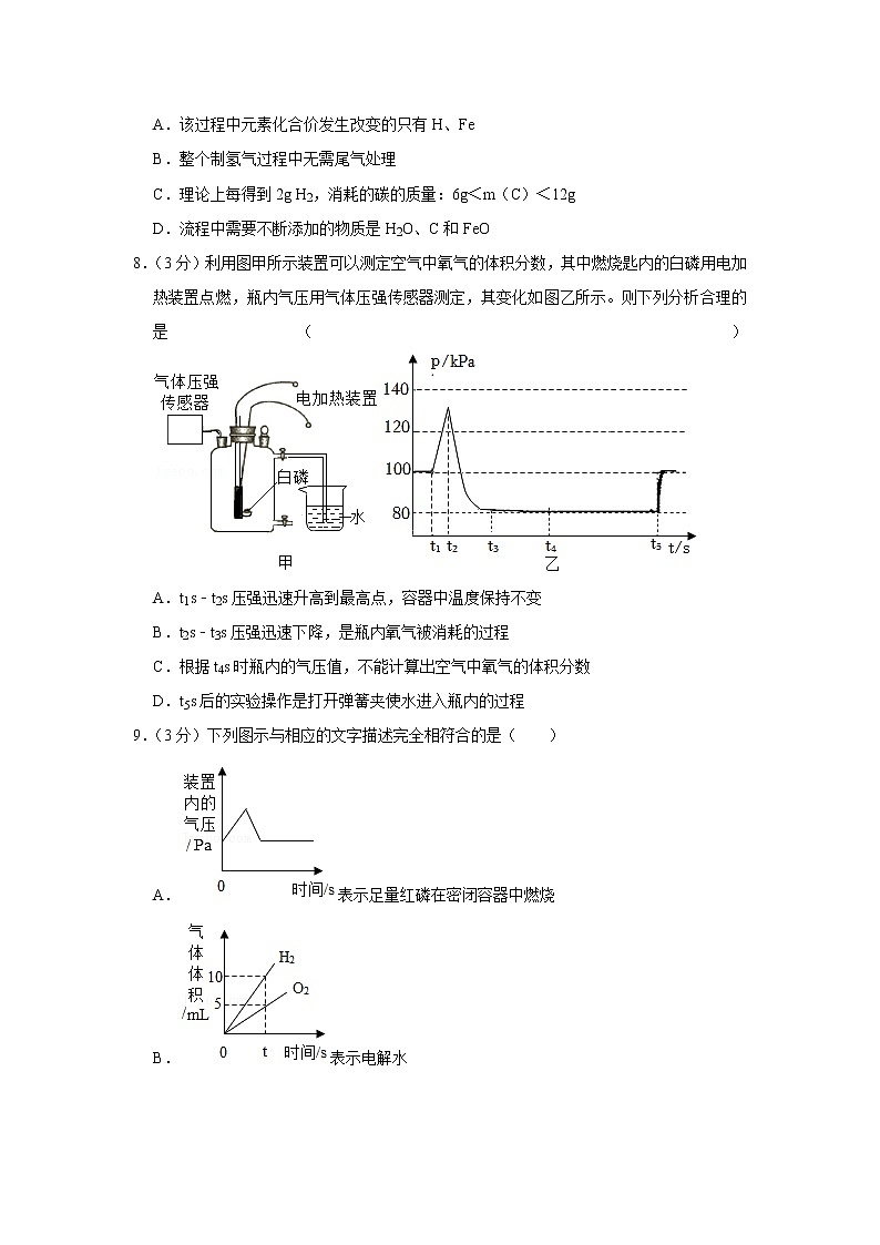 2022年福建省福州市中考化学适应性练习试卷03