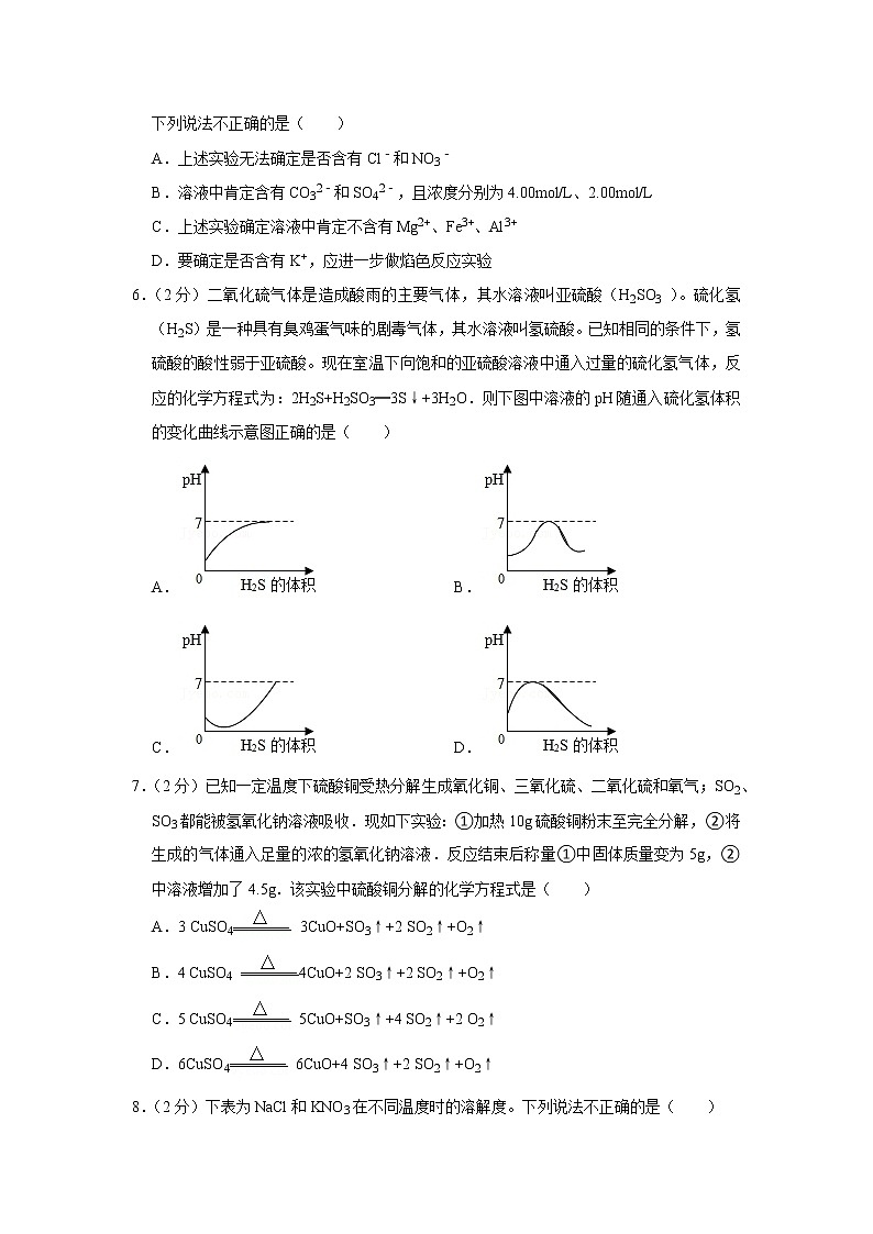 2022年湖北省黄冈市黄梅实验中学自主招生化学压轴试卷02