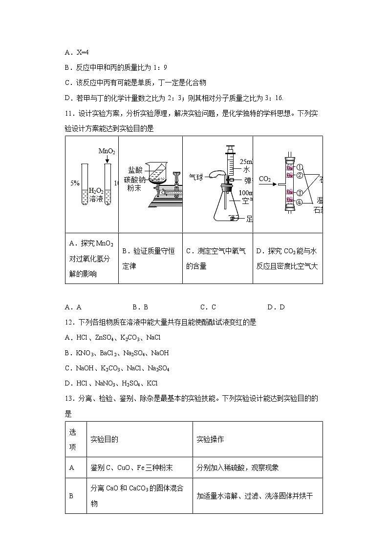 2022年山东省泰安新泰市中考二模化学试题(word版含答案)第3页