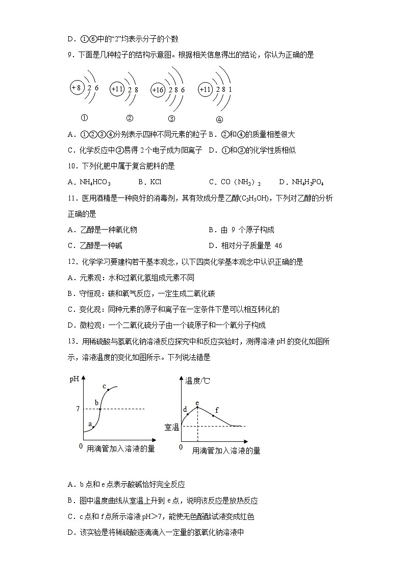 2022年河南省平顶山市郏县中招模拟试题化学(二)(word版含答案)02