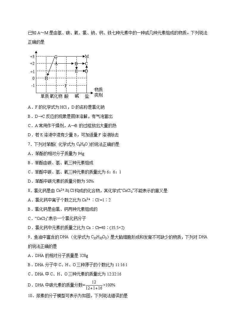 选择专练06(化学式与化合价计算30题)-2022年中考化学常考点专题必杀集训(人教版)(原卷版)第2页