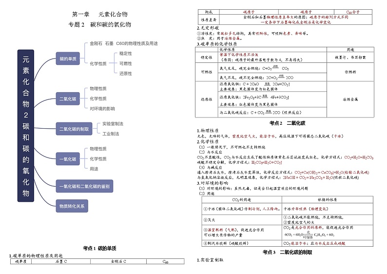 专题02 碳和碳的氧化物- 2022年中考化学考前回归教材必备知识第1页