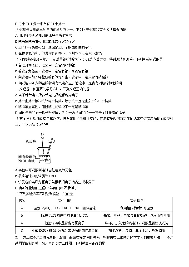 2022年广西北部湾经济区初中学业水平模拟化学试题(三)(word版含答案)03
