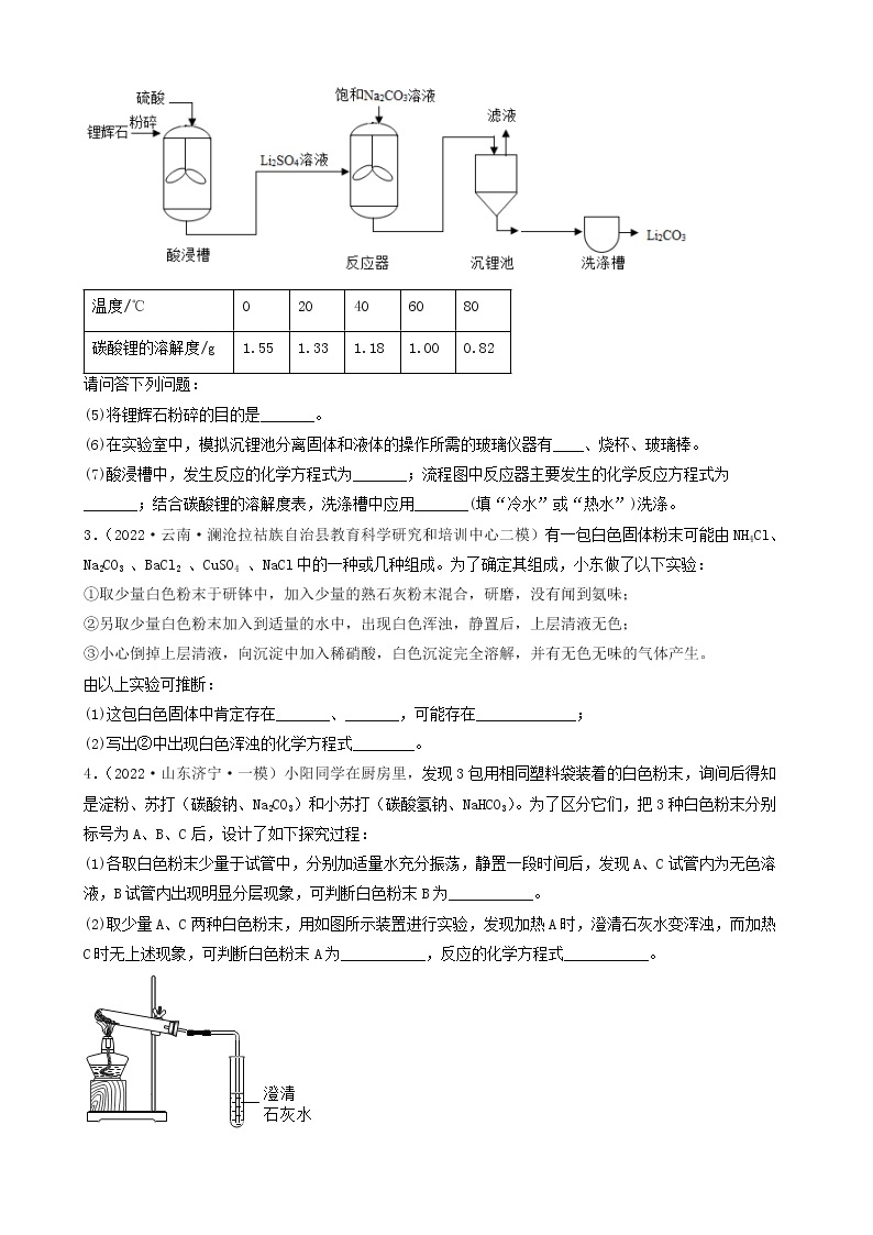 2022年中考化学冲刺复习-推断题突破口专项练习02