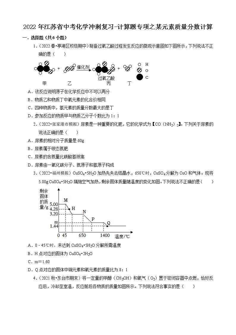 2022年江苏省中考化学冲刺复习-计算题专项之某元素质量分数计算第1页