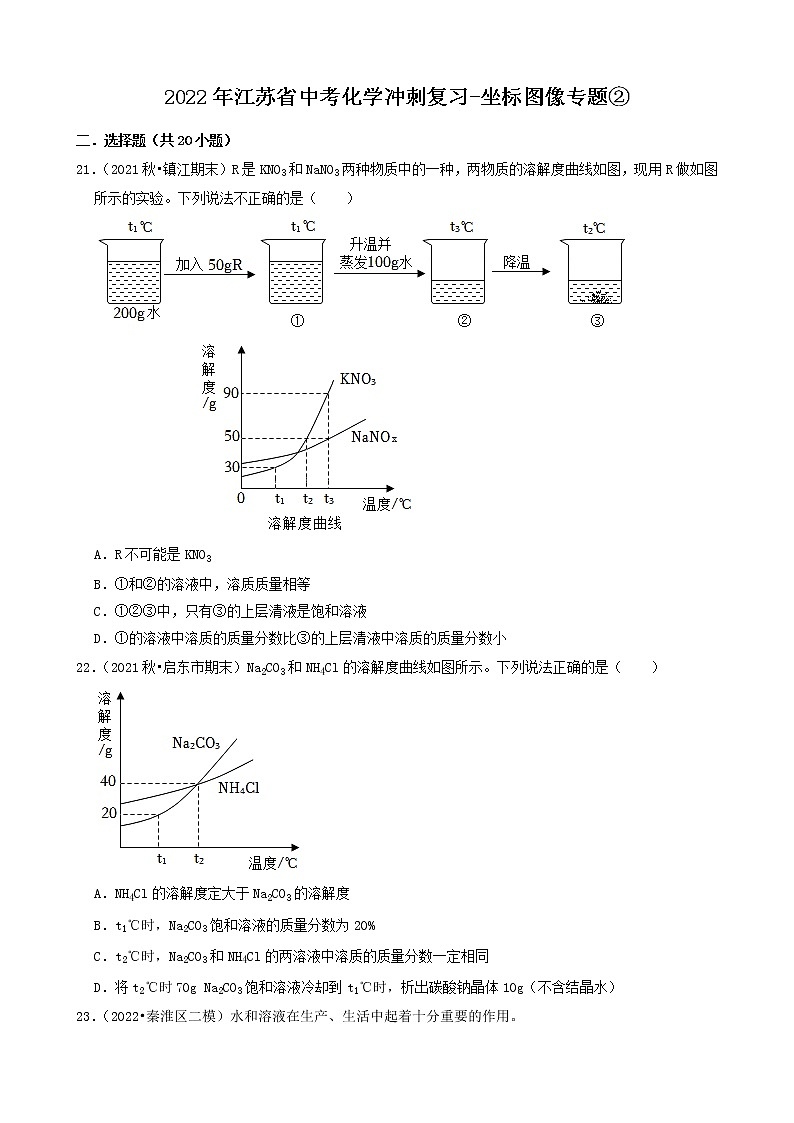 2022年江苏省中考化学冲刺复习-五大坐标图像专题②第1页