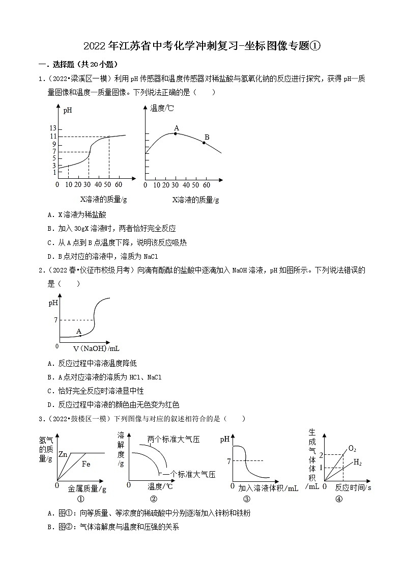 2022年江苏省中考化学冲刺复习-五大坐标图像专题①第1页