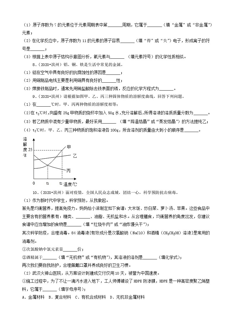 山东省滨州市三年(2019-2021)中考化学真题知识分类汇编-非选择题第3页